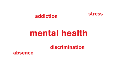 Employment law keywords