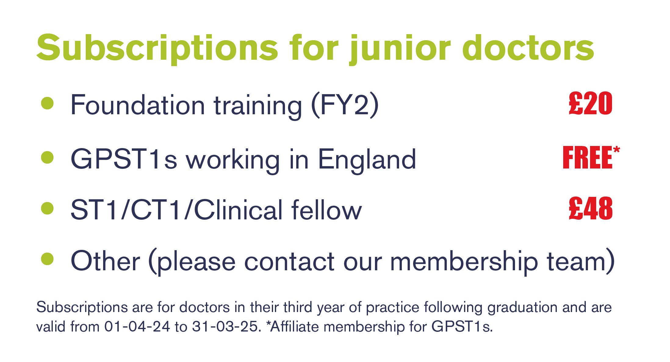 Subscription price list for junior doctors laid out as bullet points